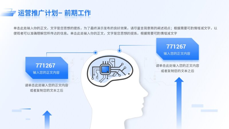 运营推广计划– 前期工作-千文网