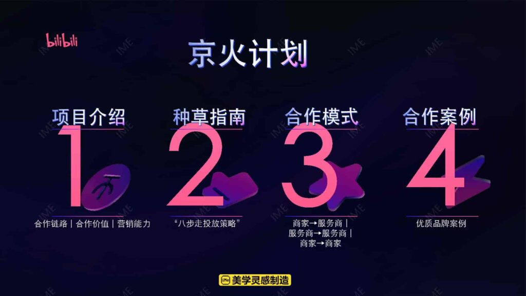 图片[2]-【京火计划】京东 X B站内容种草解决方案-千文网