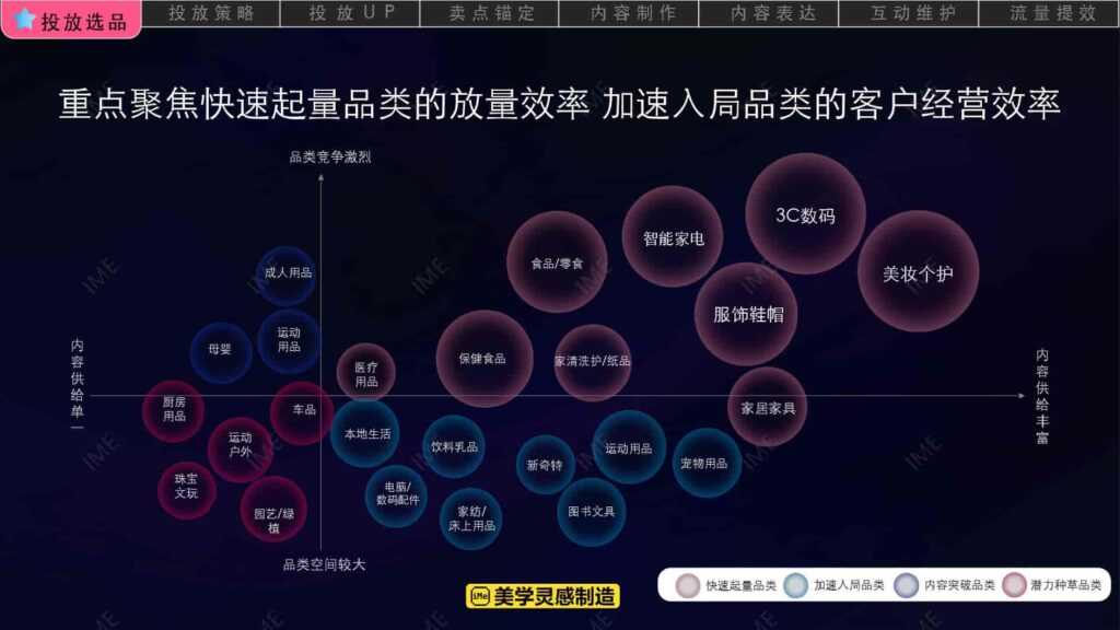 图片[10]-【京火计划】京东 X B站内容种草解决方案-千文网