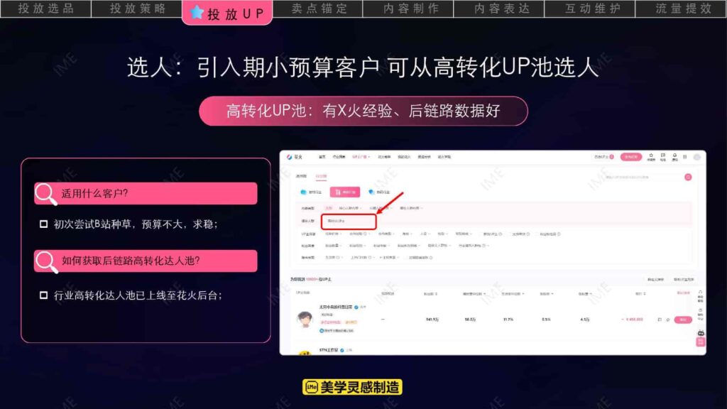 图片[21]-【京火计划】京东 X B站内容种草解决方案-千文网