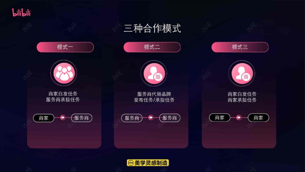 图片[39]-【京火计划】京东 X B站内容种草解决方案-千文网