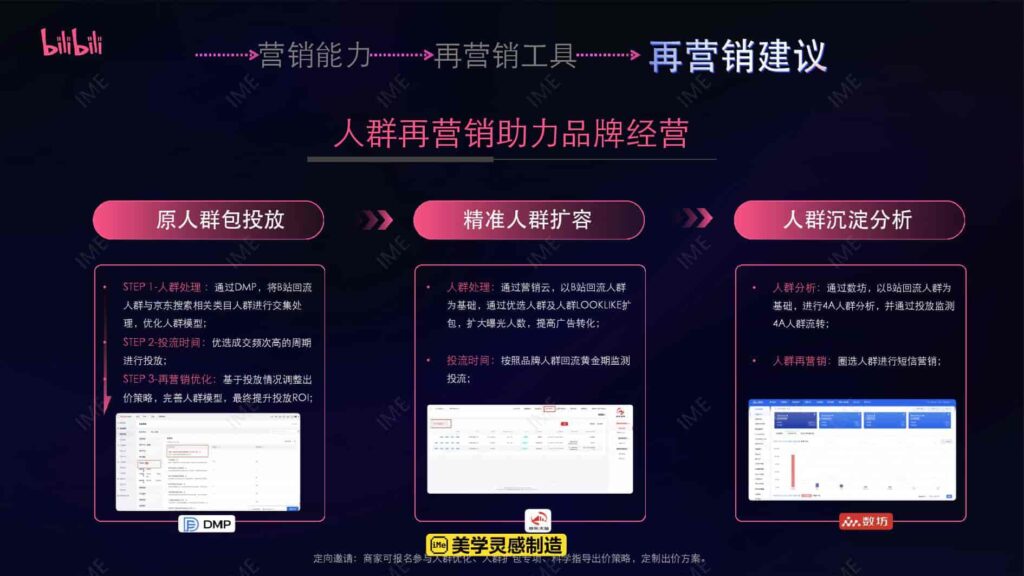 图片[8]-【京火计划】京东 X B站内容种草解决方案-千文网
