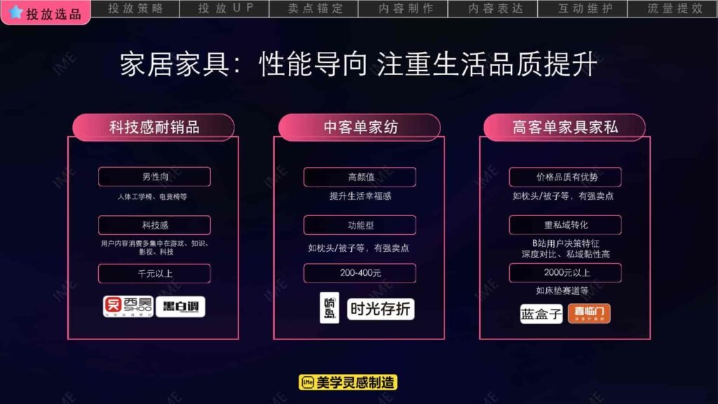 图片[13]-【京火计划】京东 X B站内容种草解决方案-千文网