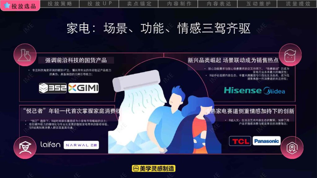 图片[12]-【京火计划】京东 X B站内容种草解决方案-千文网