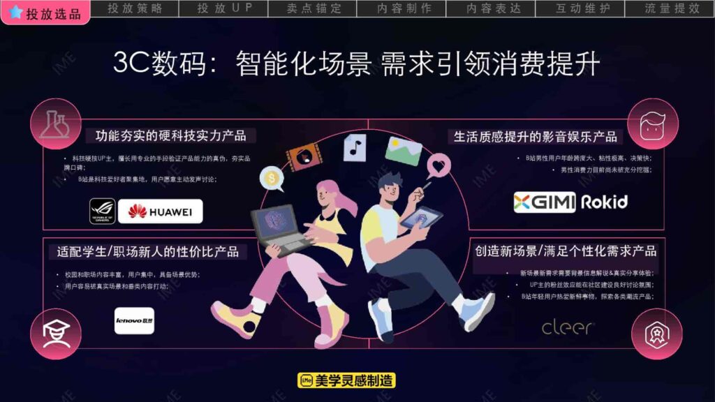 图片[11]-【京火计划】京东 X B站内容种草解决方案-千文网