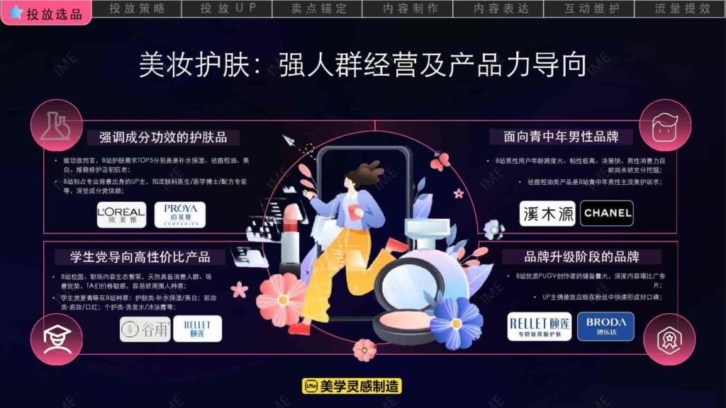 图片[14]-【京火计划】京东 X B站内容种草解决方案-千文网