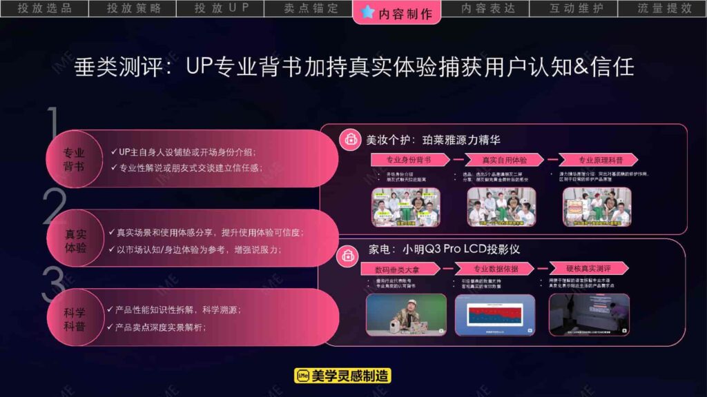 图片[27]-【京火计划】京东 X B站内容种草解决方案-千文网