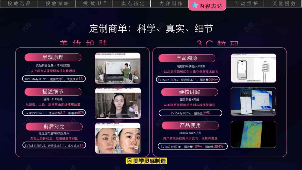 图片[31]-【京火计划】京东 X B站内容种草解决方案-千文网