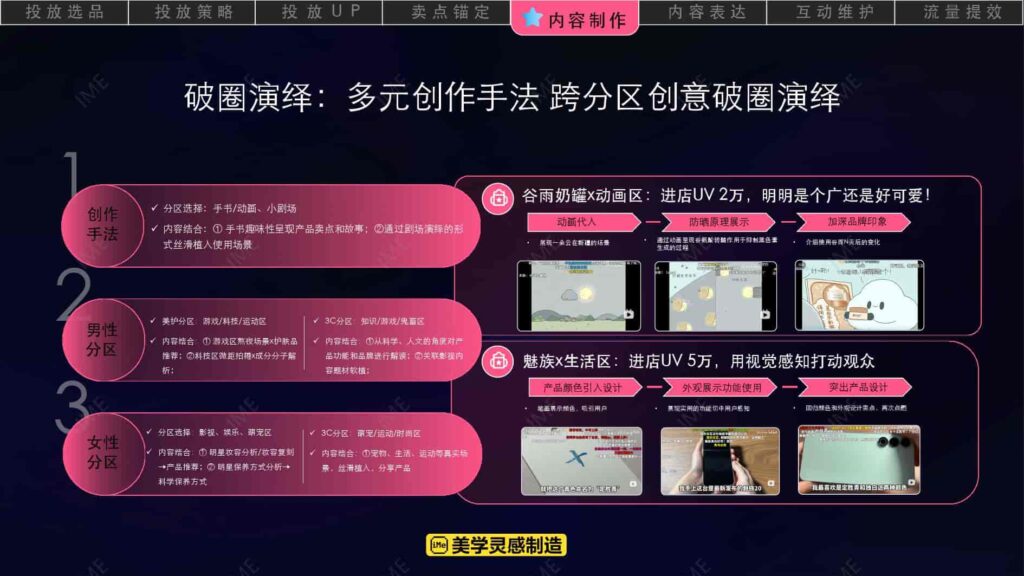 图片[28]-【京火计划】京东 X B站内容种草解决方案-千文网