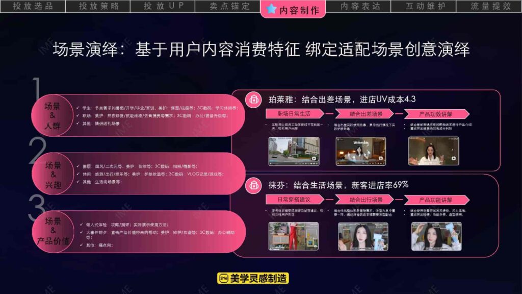 图片[29]-【京火计划】京东 X B站内容种草解决方案-千文网