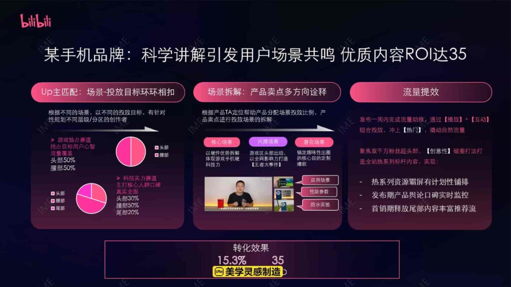 图片[44]-【京火计划】京东 X B站内容种草解决方案-千文网