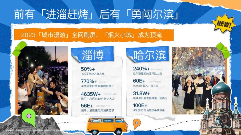 图片[3]-【快手】500个家乡·我的家乡很好玩招商方案-千文网