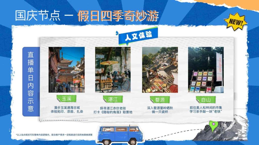 图片[16]-【快手】500个家乡·我的家乡很好玩招商方案-千文网