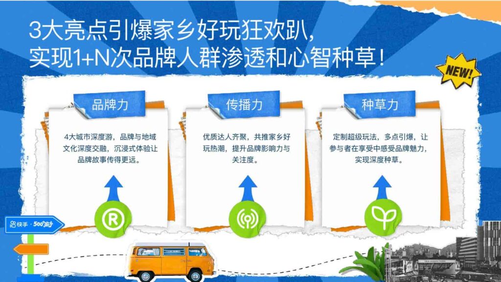 图片[9]-【快手】500个家乡·我的家乡很好玩招商方案-千文网