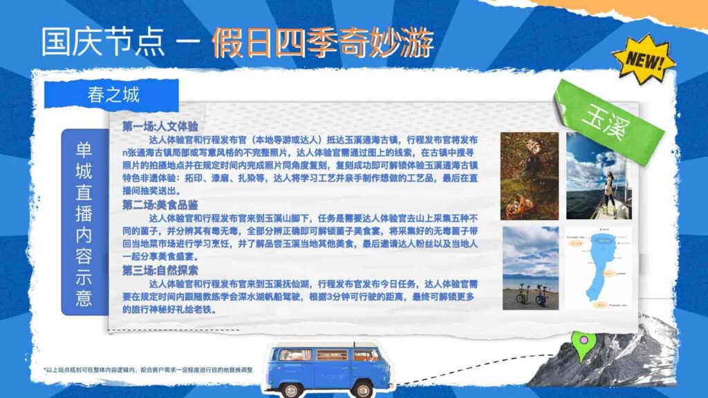 图片[19]-【快手】500个家乡·我的家乡很好玩招商方案-千文网