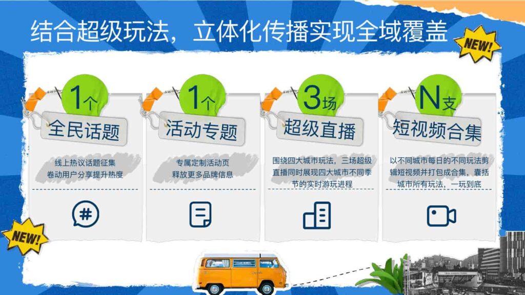 图片[11]-【快手】500个家乡·我的家乡很好玩招商方案-千文网