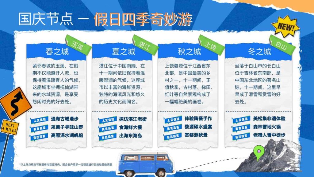 图片[14]-【快手】500个家乡·我的家乡很好玩招商方案-千文网