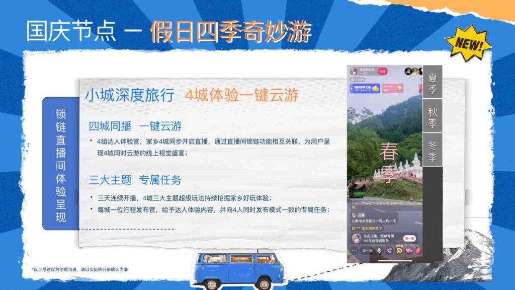 图片[15]-【快手】500个家乡·我的家乡很好玩招商方案-千文网