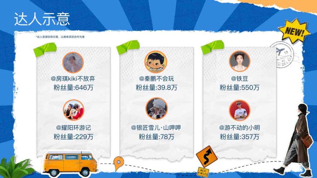 图片[23]-【快手】500个家乡·我的家乡很好玩招商方案-千文网