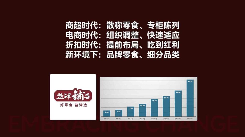 图片[56]-【小马宋年度演讲】营销的变与不变PPT全文【营销干货】-千文网