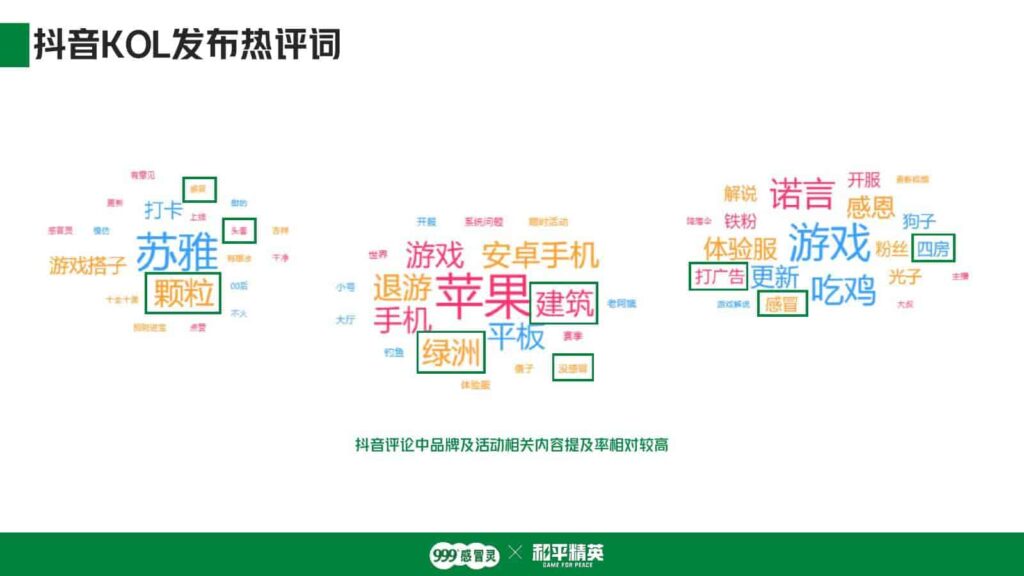 图片[22]-999感冒灵x和平精英跨界联动-千文网