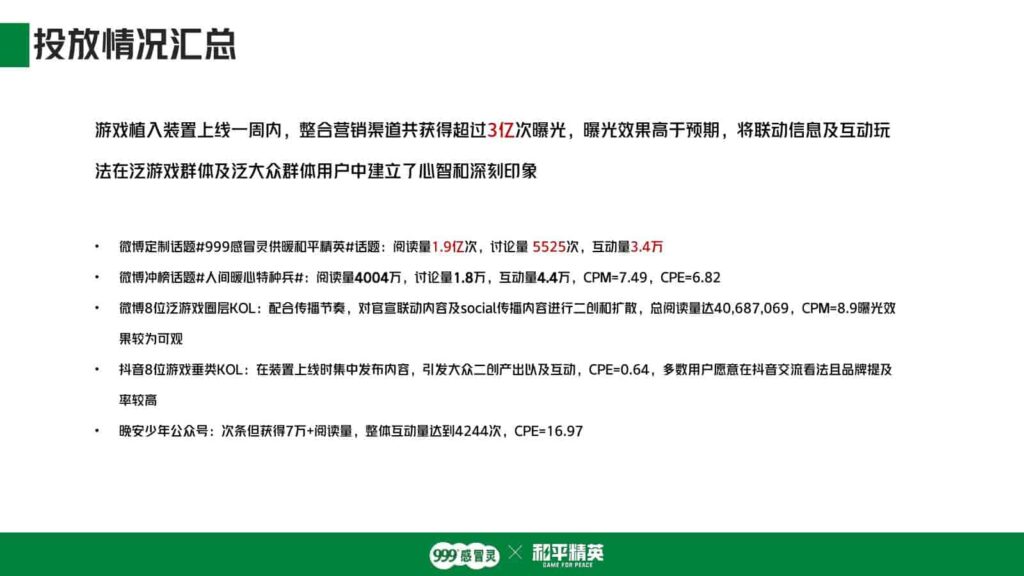 图片[18]-999感冒灵x和平精英跨界联动-千文网