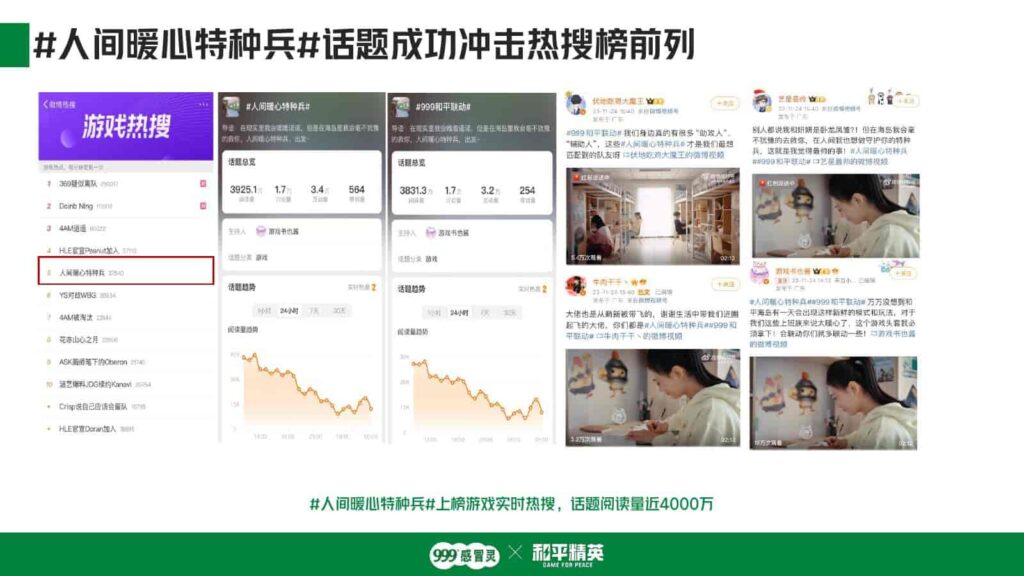 图片[20]-999感冒灵x和平精英跨界联动-千文网