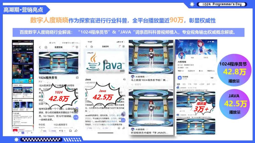图片[14]-1024程序员节百度营销方案-千文网