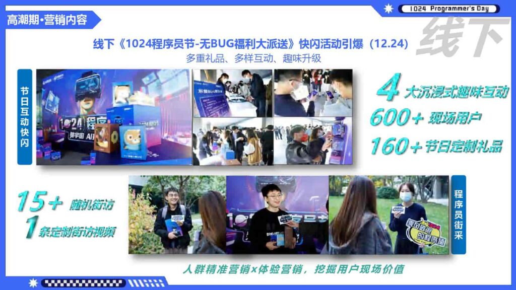 图片[12]-1024程序员节百度营销方案-千文网