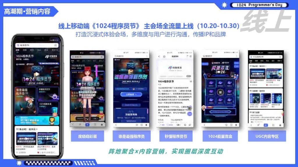 图片[10]-1024程序员节百度营销方案-千文网