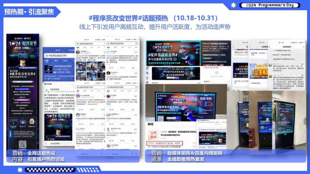 图片[9]-1024程序员节百度营销方案-千文网