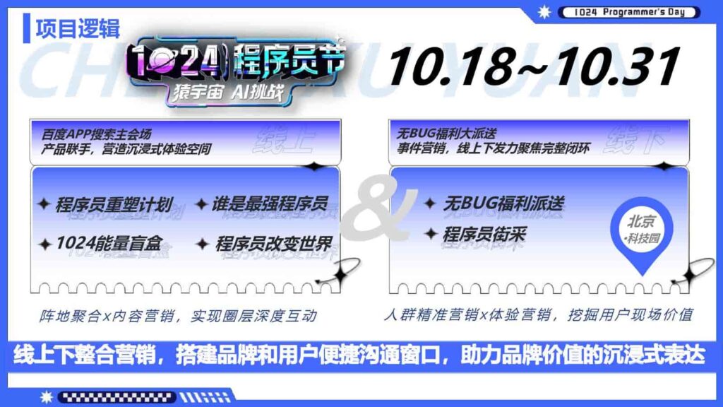 图片[4]-1024程序员节百度营销方案-千文网