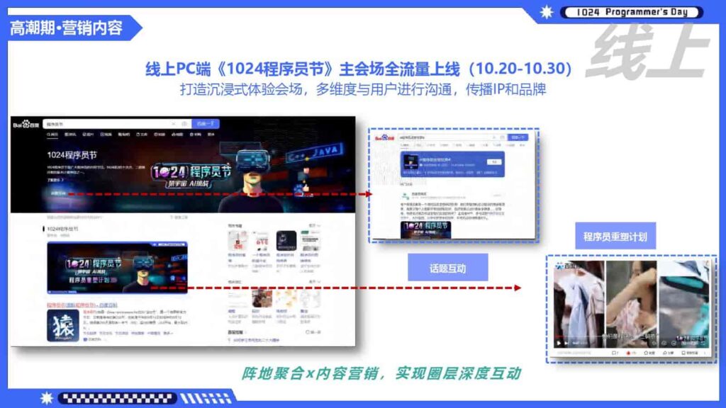 图片[11]-1024程序员节百度营销方案-千文网