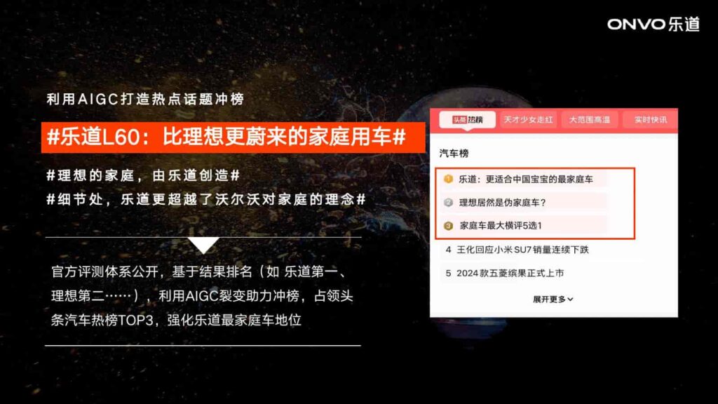 图片[65]-2024年蔚来NIO公关传播竞标方案-千文网