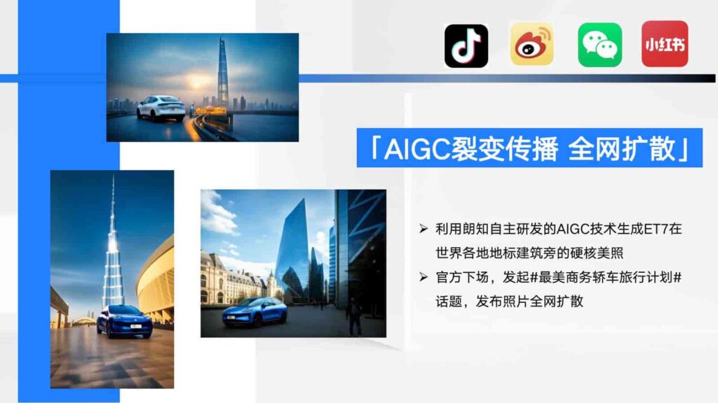 图片[43]-2024年蔚来NIO公关传播竞标方案-千文网