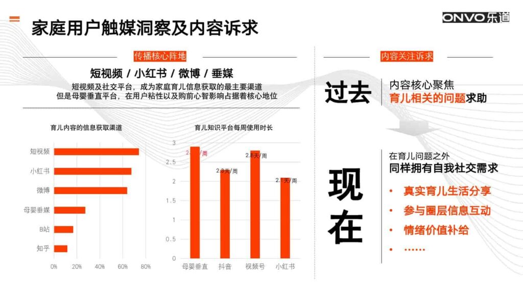 图片[50]-2024年蔚来NIO公关传播竞标方案-千文网