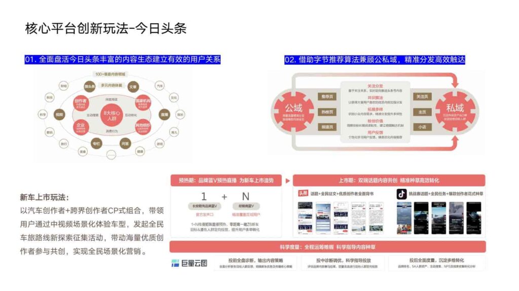 图片[91]-2024年蔚来NIO公关传播竞标方案-千文网