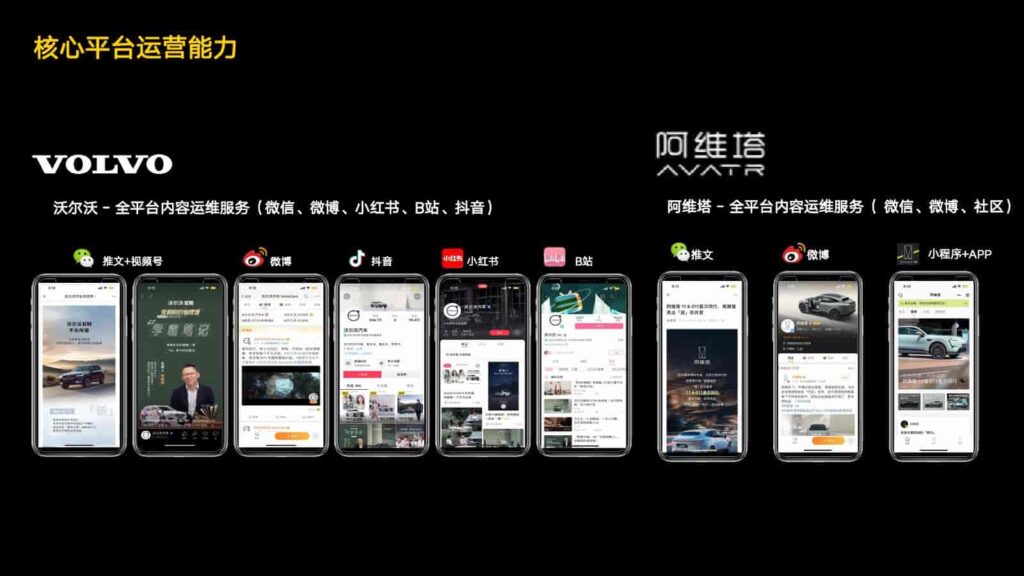 图片[93]-2024年蔚来NIO公关传播竞标方案-千文网