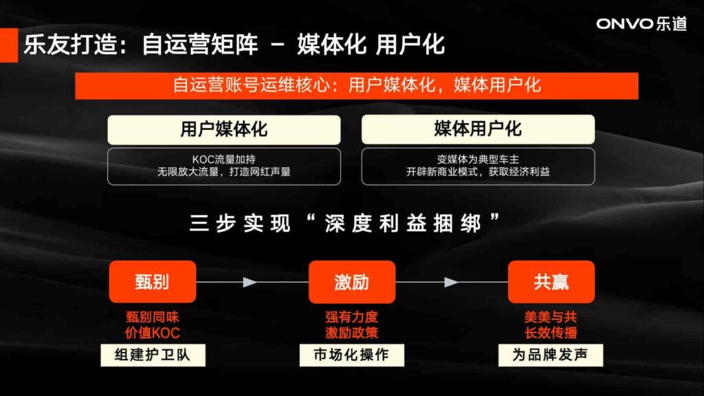 图片[79]-2024年蔚来NIO公关传播竞标方案-千文网