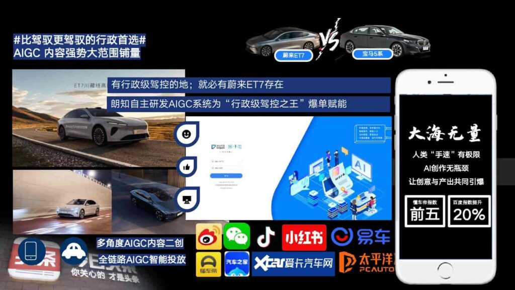 图片[41]-2024年蔚来NIO公关传播竞标方案-千文网