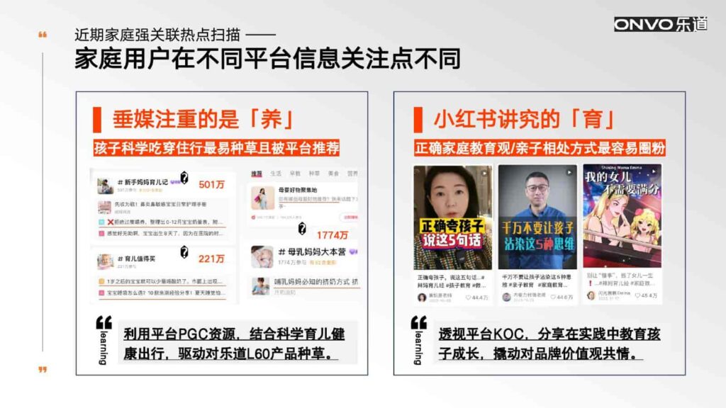 图片[51]-2024年蔚来NIO公关传播竞标方案-千文网