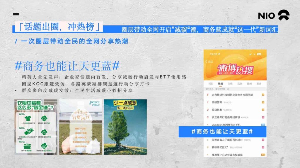 图片[22]-2024年蔚来NIO公关传播竞标方案-千文网