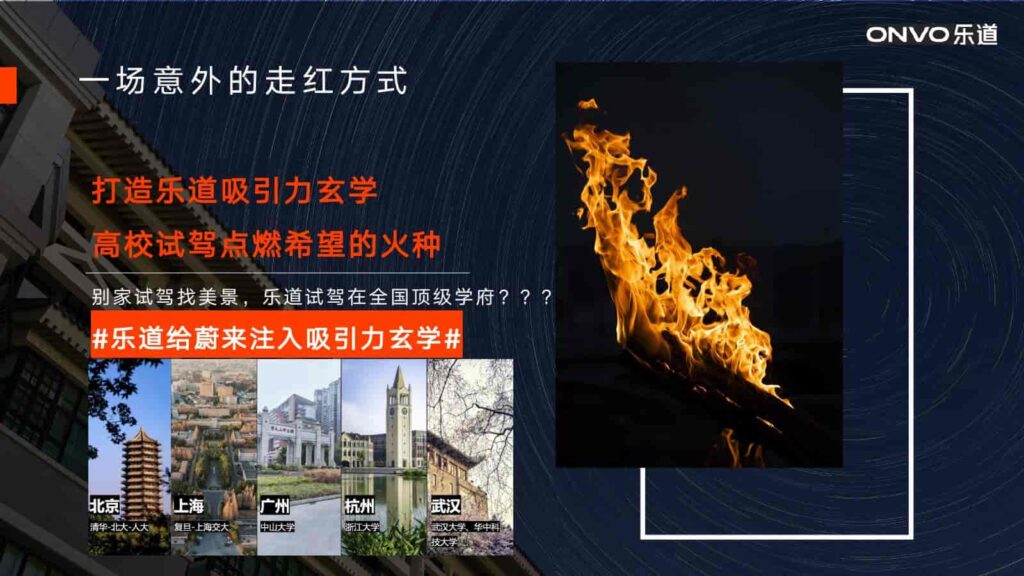 图片[68]-2024年蔚来NIO公关传播竞标方案-千文网