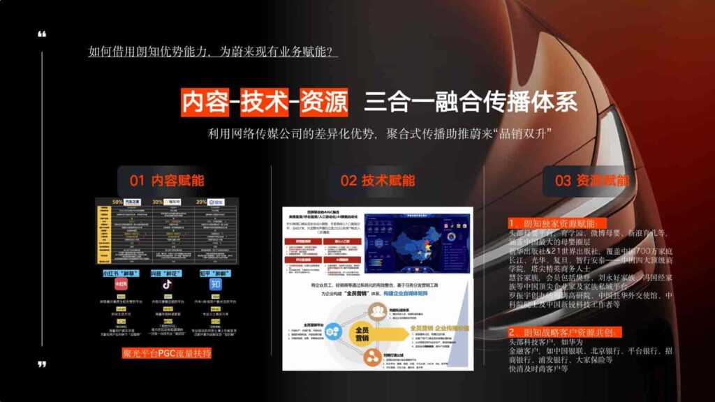 图片[101]-2024年蔚来NIO公关传播竞标方案-千文网