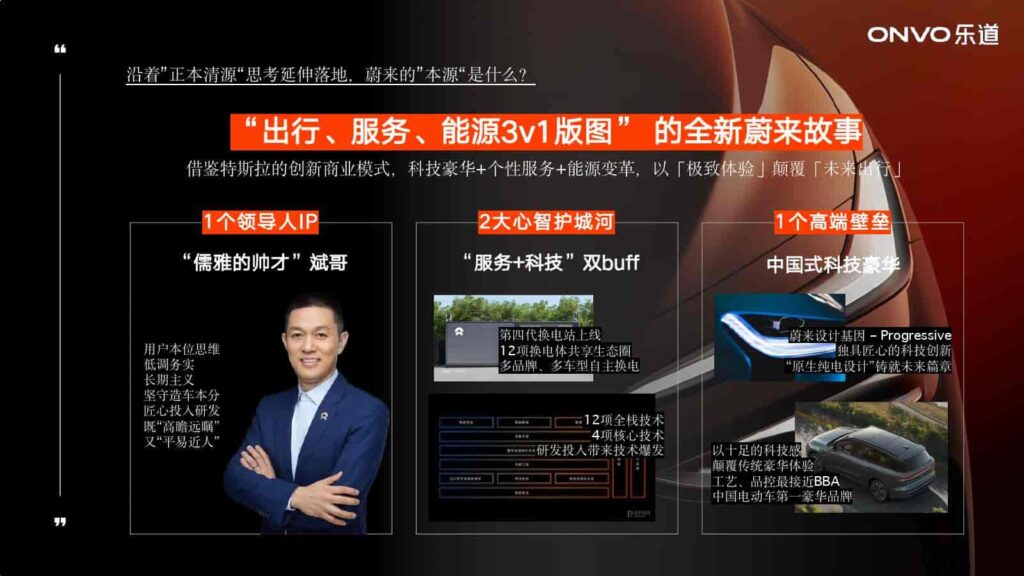 图片[100]-2024年蔚来NIO公关传播竞标方案-千文网