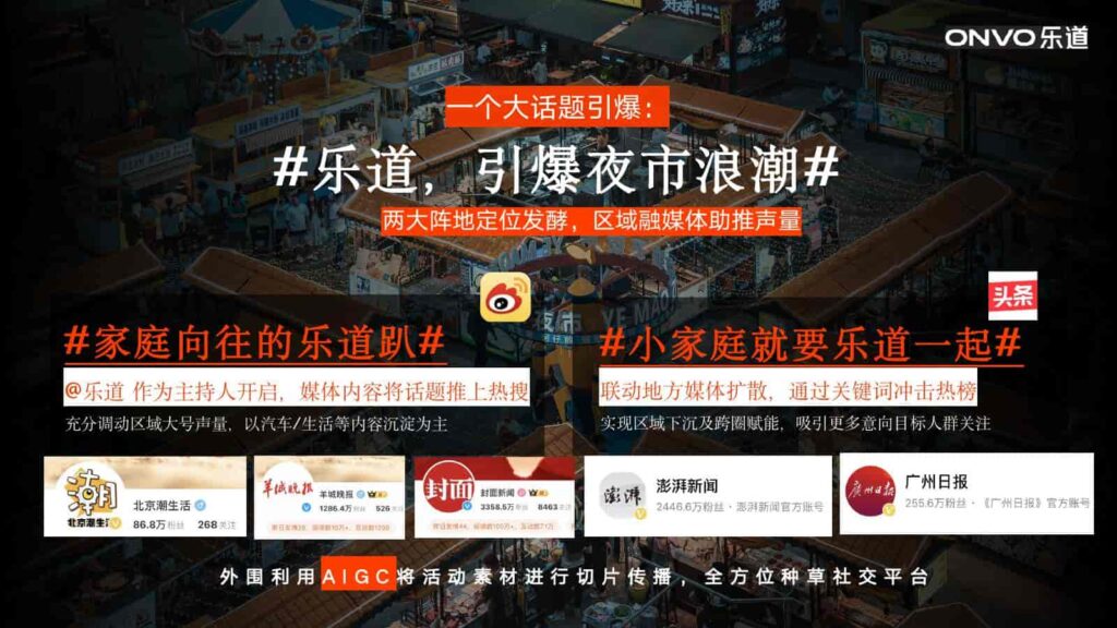 图片[85]-2024年蔚来NIO公关传播竞标方案-千文网