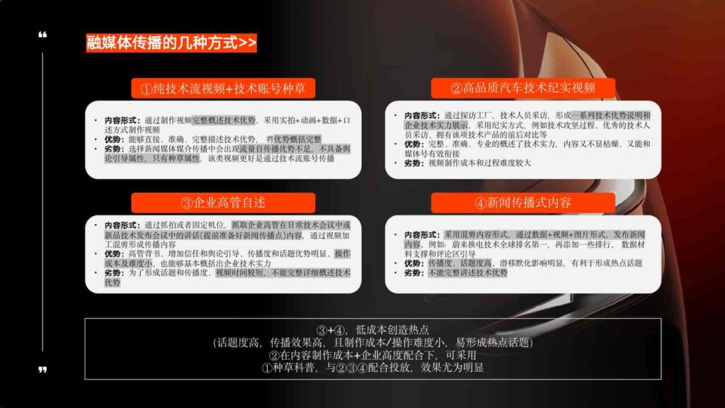 图片[106]-2024年蔚来NIO公关传播竞标方案-千文网