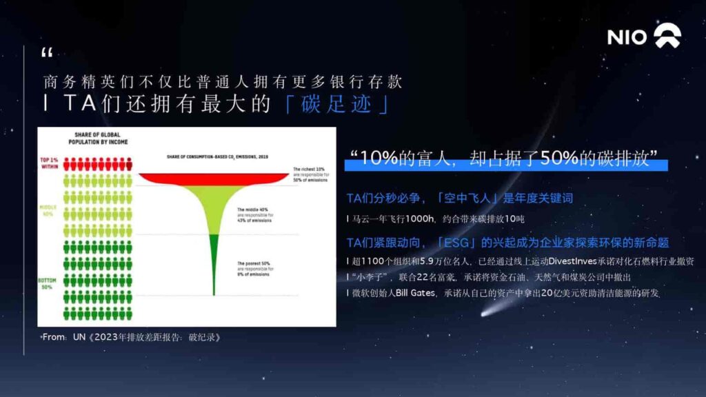 图片[18]-2024年蔚来NIO公关传播竞标方案-千文网