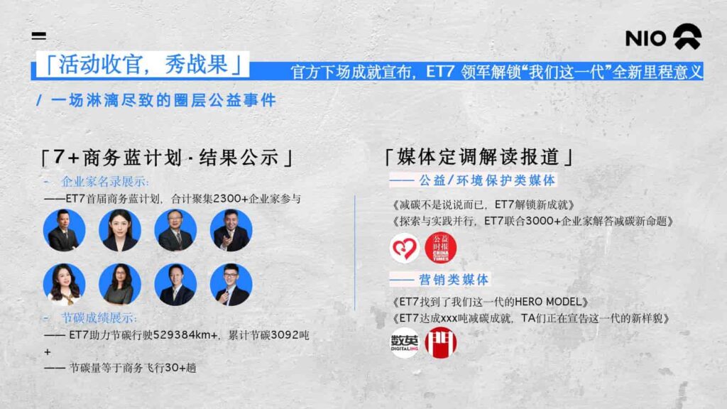 图片[21]-2024年蔚来NIO公关传播竞标方案-千文网