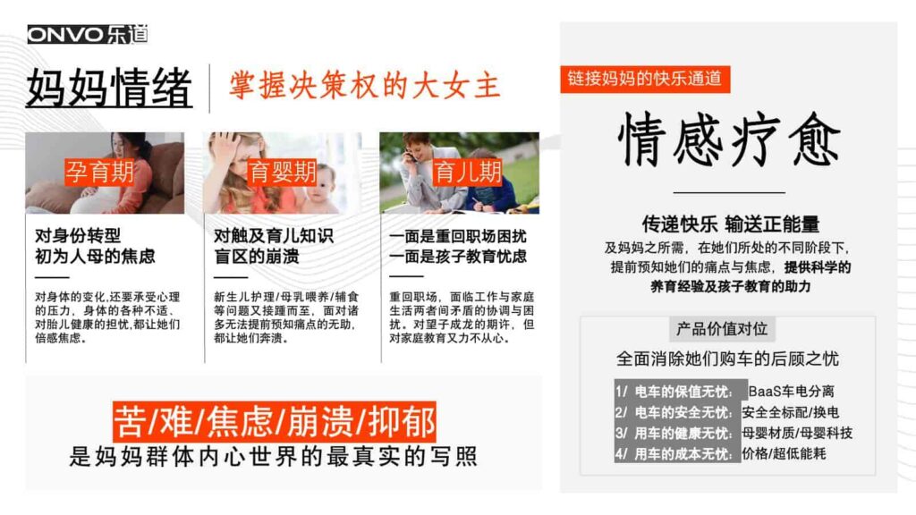 图片[48]-2024年蔚来NIO公关传播竞标方案-千文网